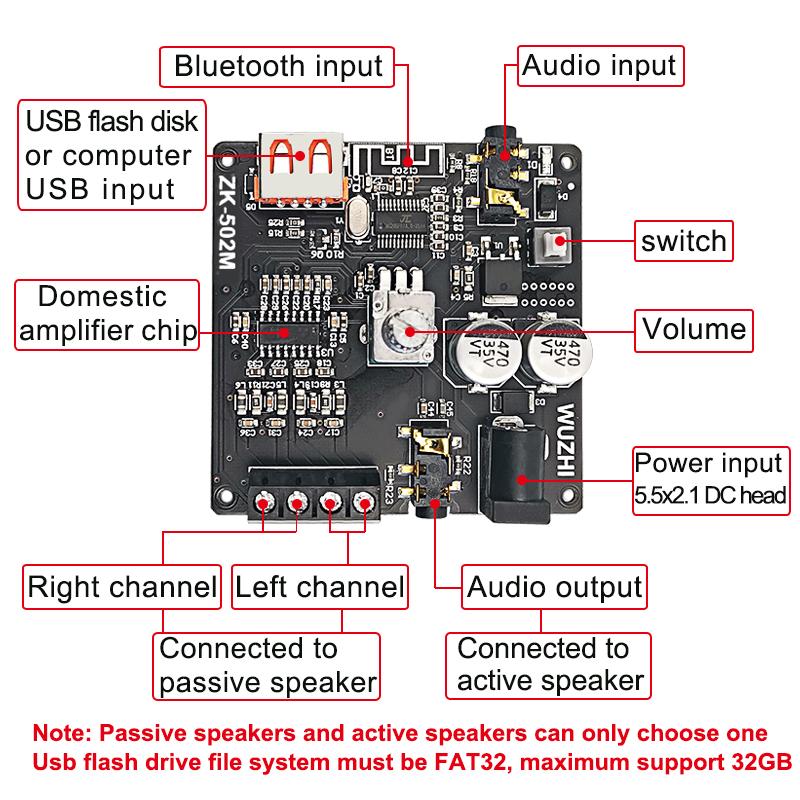25W Resonance Vibration Speaker Bluetooth Stereo Audio Class D Power Amplifier Subwoofer DIY 2.0 HiFi Sound System