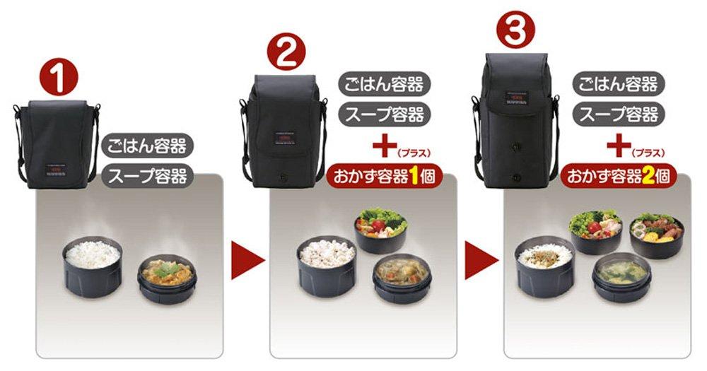 THERMOS Nerezová zavařovací sklenice na oběd Go Black BK 1.1 JBE-1600F