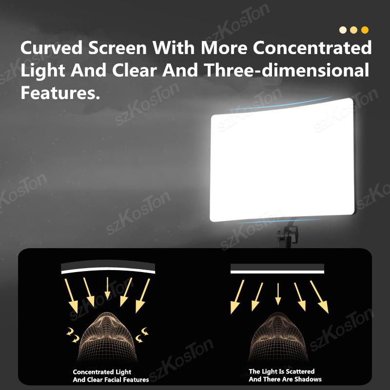 LED Photo Studio Light Video Lighting Portable Video Recording Photography Panel Lamp With Stand for Youbute Game Tiktok Makeup
