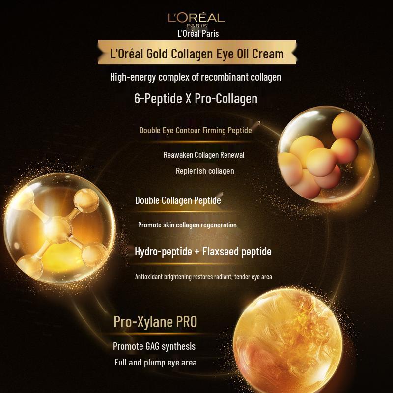 L Oreal Collagen Honey Pot Eye Cream Set