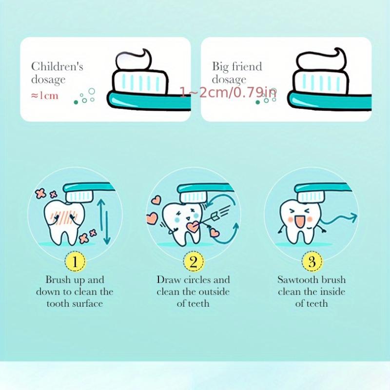 Remoção de manchas por escovação, boca limpa, refresca e clareia os dentes.