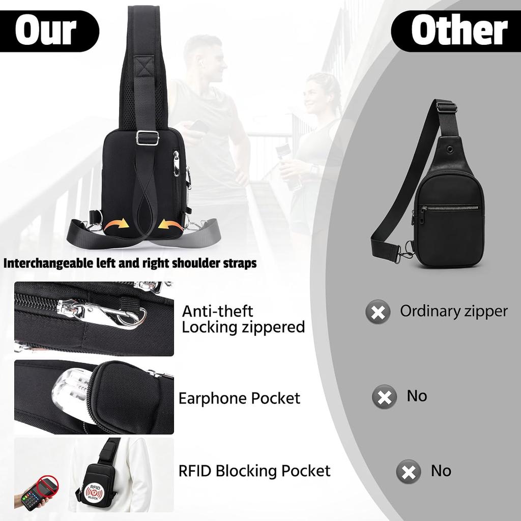 Anti-Theft Sling Bag, Crossbody Bag with Zipper Lockable & RFID Blocking