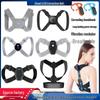 Produits orthopédiques – Corsets orthopédiques et correcteurs de postures