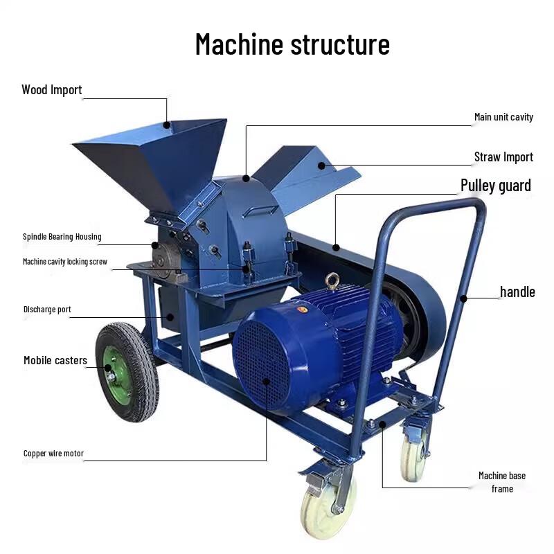 Noshuer 420 Industrial Wood Chipper with 11KW Motor CN plug (adapter included)
