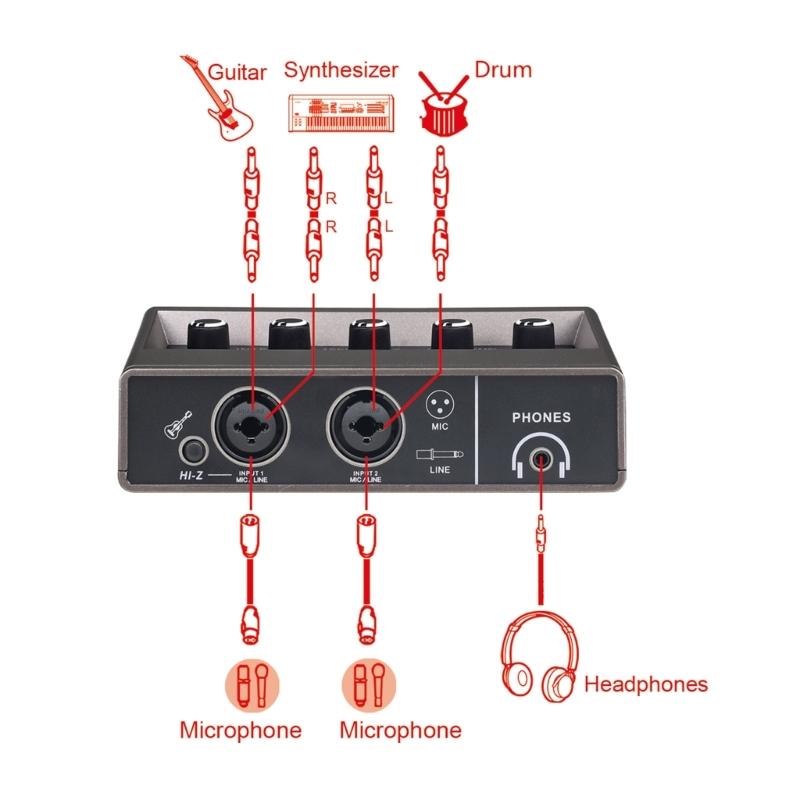 Easy to Use Sound Recording Interface for Various Skill Levels in Home or Studio Settings