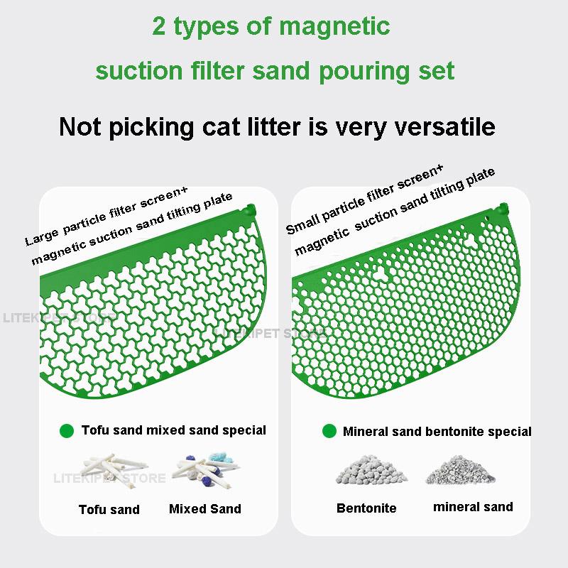PETKIT magnetilise liiva valamisplaadi filtrivõrgu komplekt, tõhus liiv PETKIT PURA MAX / MAX 2 kassiliivakasti automaatkäimla jaoks