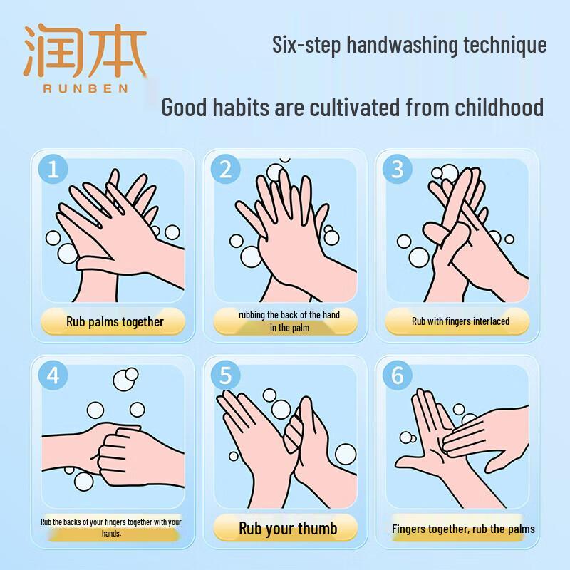 RUNBEN Children's Foaming Hand Soap (3-Pack)