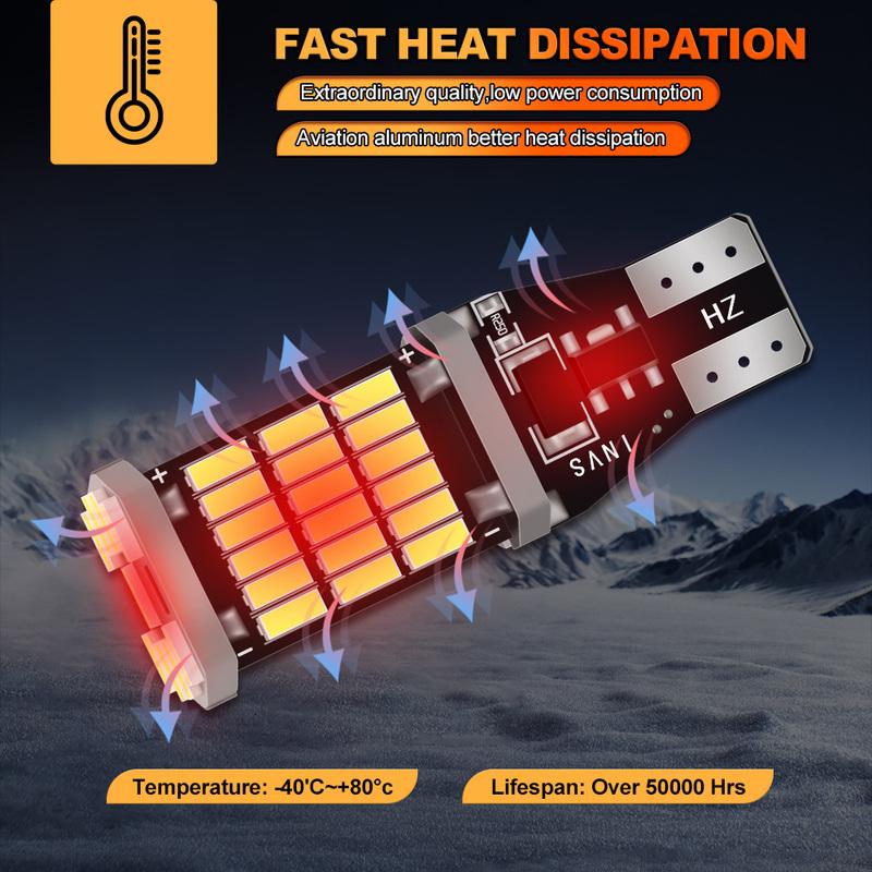 2PCS T15 W16W Canbus Car LED Reverse Light 6000K CSP Chips For Jeep Patriot 2007-2014 2015 2016 2017 Backup Lamp Plug and Play