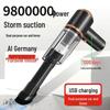 High Suction Dual-Use Mini Handheld Vacuum for Cars and Homes
