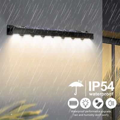 LED-lampen – LED-zonnelampen