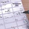 Waterproof Silver Label Stickers for Kitchen Storage and Seasoning Marking