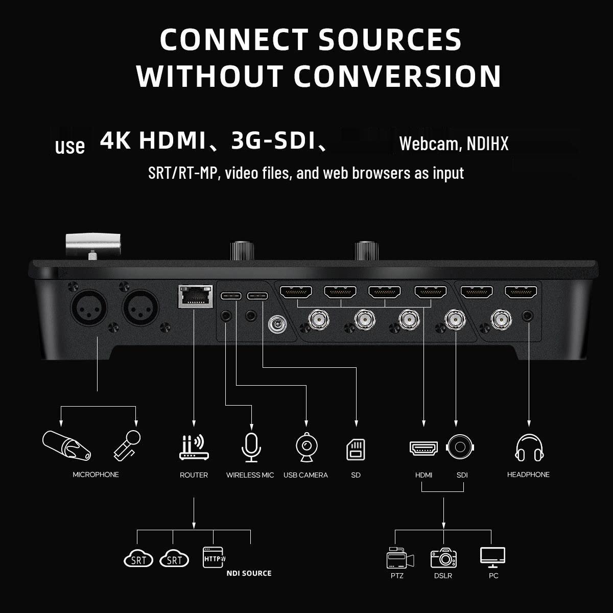 

OSEE Aoshi GoStream Duet 8: 4K HDMI/3G-SDI HD Console, 8-Channel Director s Choice