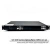 Jiyin JY-WF44 4K HDMI 4x4 Matrix Switcher