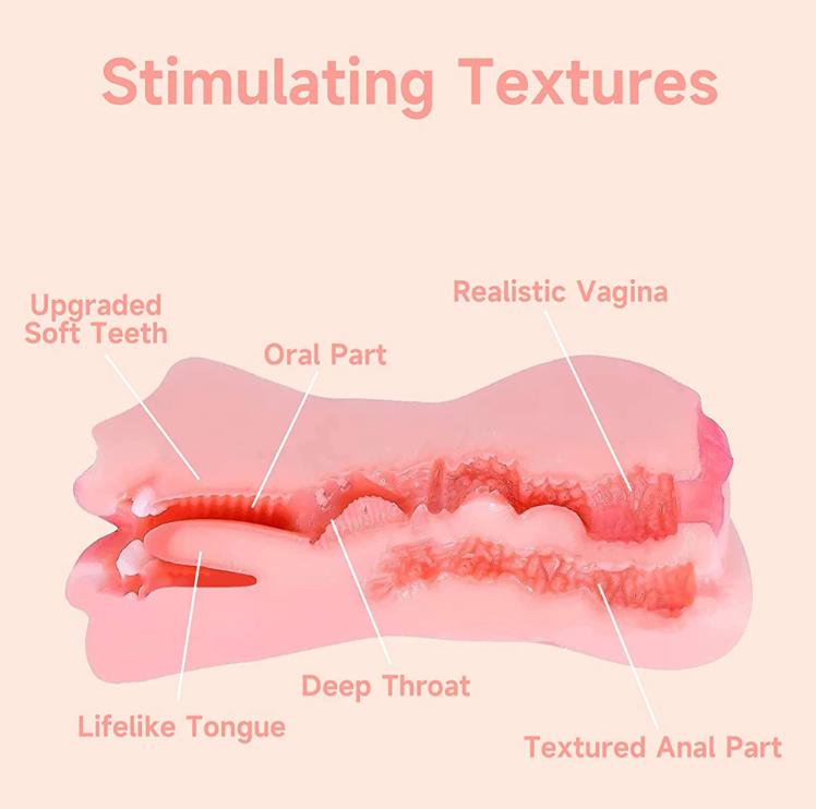 3-in-1 Realistic Male Masturbator 3D Textured Artificial vagina anal Pocket Pussy Oral Sex Toys for Men
