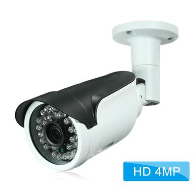 Bezpečnostné kamerové systémy a príslušenstvá – CCTV kamery