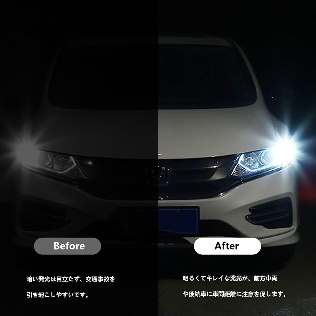 GZRUICA T10 LED Bulb Position Lamp, License Plate Light, Room Lamp, Explosive Light, Non-Polarity,