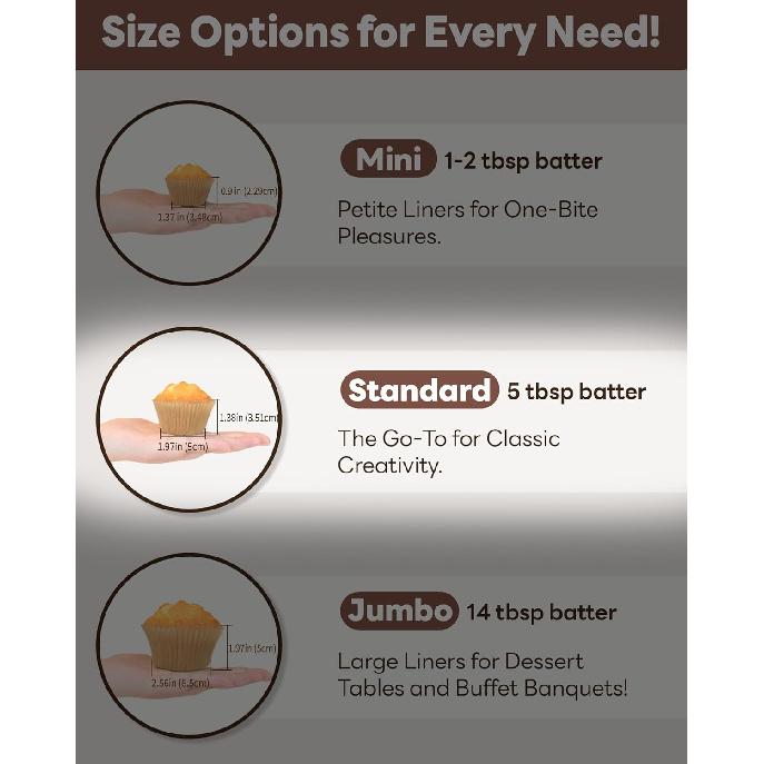 Non-stick 200pcs Standard Cupcake Liners for Baking, Natural, Food-grade Cupcake Wrapper, Greaseproof Parchment Muffin Liners