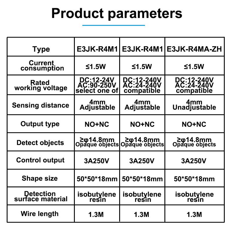 4mm Sensing Distance E3JK-R4M1 DC12-24V / AC90-240V Infrared Sensor Mirror Reflection Feedback Induction Photoelectric Switch