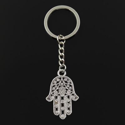 Esoterismo e espiritismo – Amuletos e talismãs
