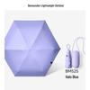Beneunder BM525 Portable Folding Sun/Rain Umbrella