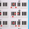 88-Key Beginner Piano Chord Fingering Chart - Color Keyboard Guide