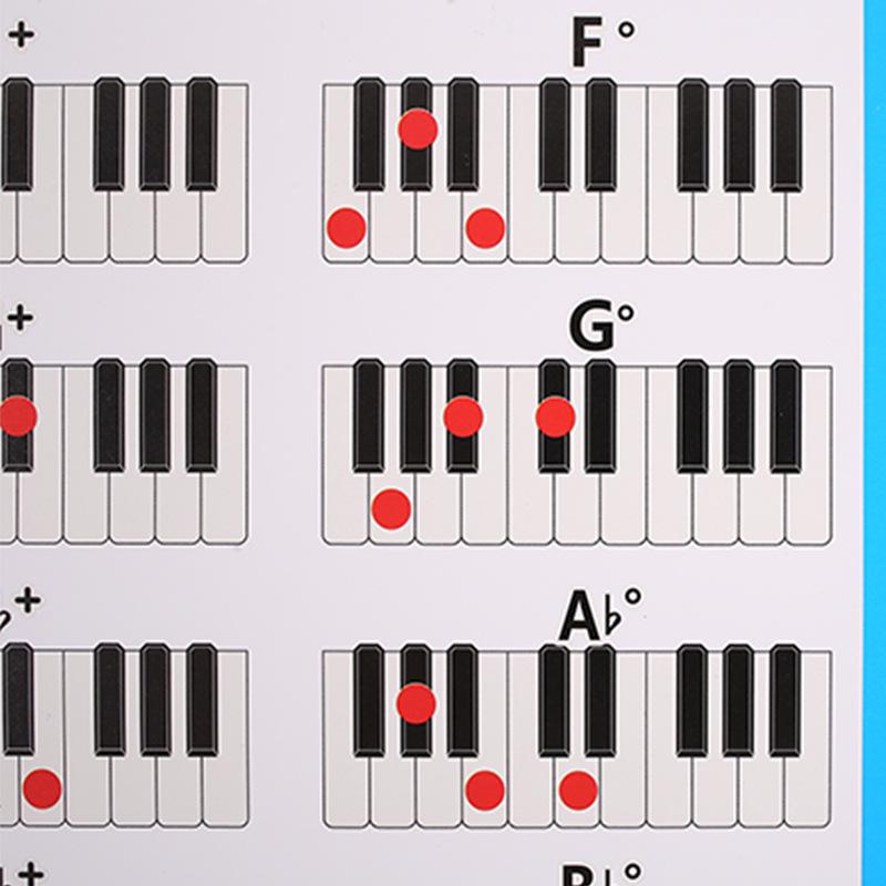 88-Key Beginner Piano Chord Fingering Chart - Color Keyboard Guide