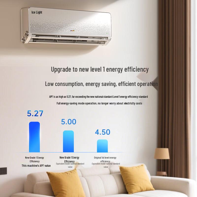 AUX Inverter Wall-Mounted Air Conditioner