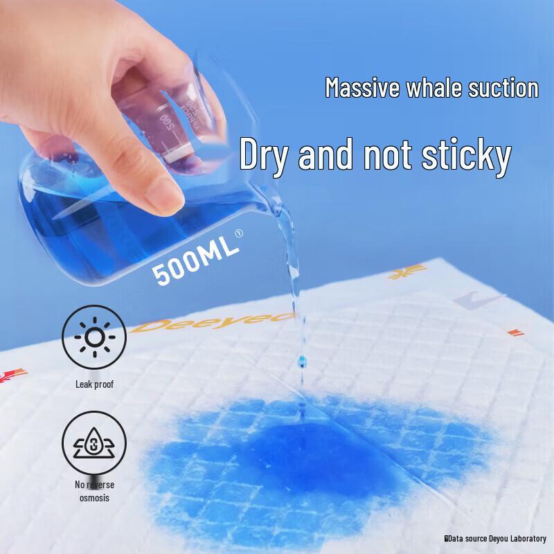 DeYou Postpartum Disposable Underpads