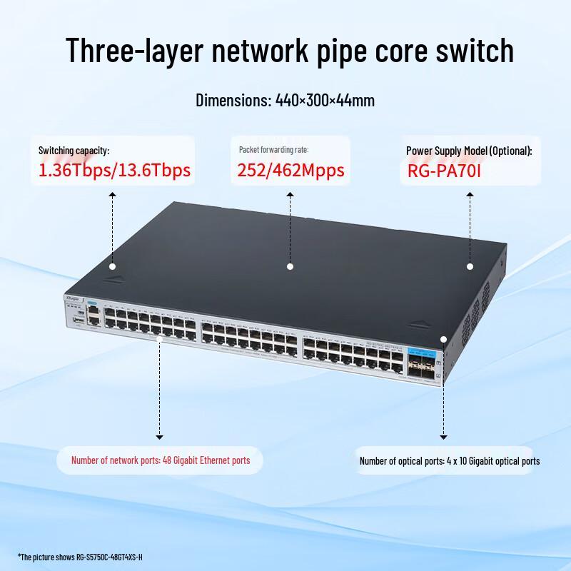 Ruijie RG-S5750C-48GT4XS-H 48-Port Gigabit Core Switch