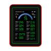 Air Quality Meter 18 In 1 CO2 TVOC HCHO PM2.5 PM10 Temp Humid Detect Tester Indoor Battery Powered Data Storage