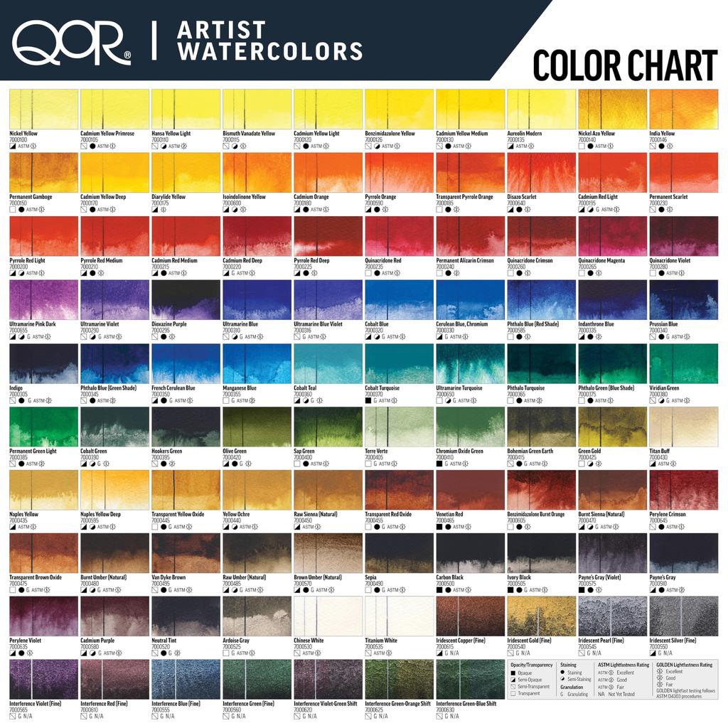 Golden QOR Watercolor 0025 Half Pan Urban Sketch 6-Color Set 13300025