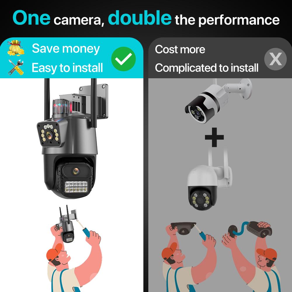 Outdoor-WLAN-PTZ-Kamera 4K 8MP HD Dual-Objektiv Dual-Screen-Kamera AI Auto Tracking 4MP Videoüberwachung Polizei Lichtalarm iCSee