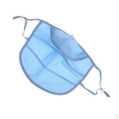 Equipamentos para segurança individual – Máscaras de proteção