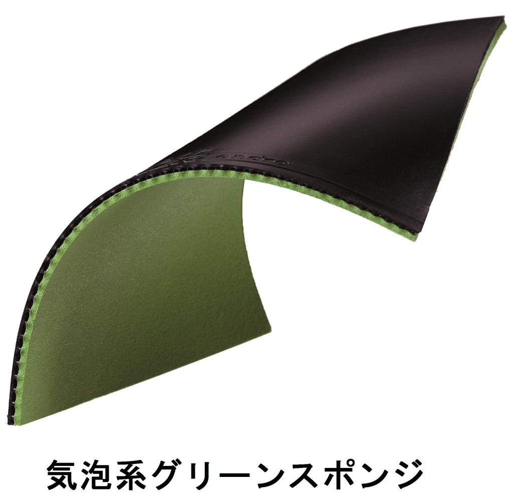 Andro Table Tennis Back Spin Hexer Rubber, Tension, Grip, 112296, Red, 2.1