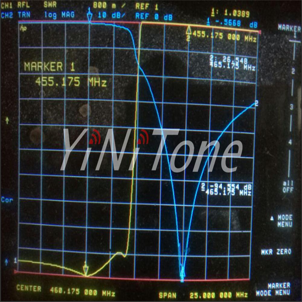 50W UHF 400-470MHz N-Female Customizable Frequency Portable Duplexer
