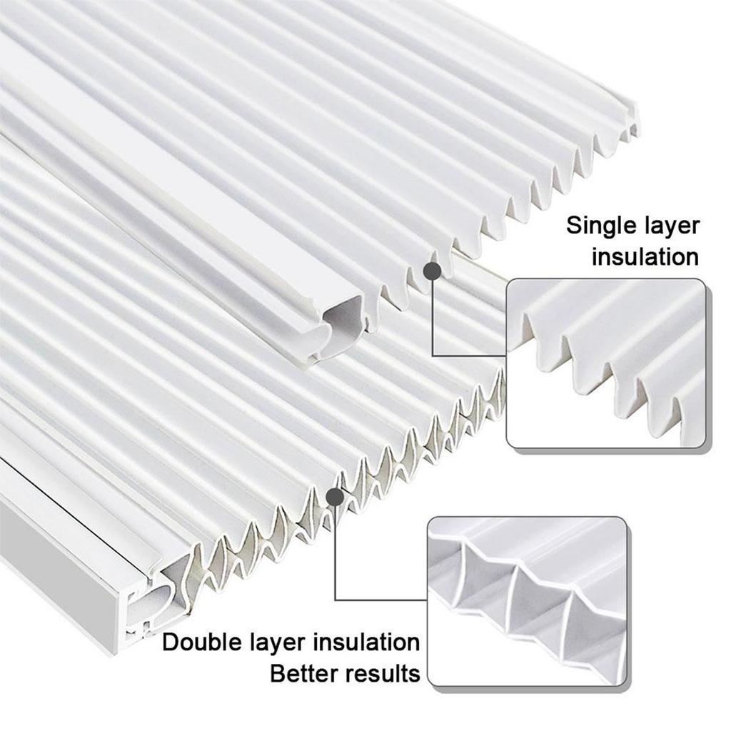 Klimaanlagen Lamellen Ablenkblech Fenster Seitenwand Adapter Anschluss Abluftschlauch Für Tragbare Klimaanlagen Zubehör