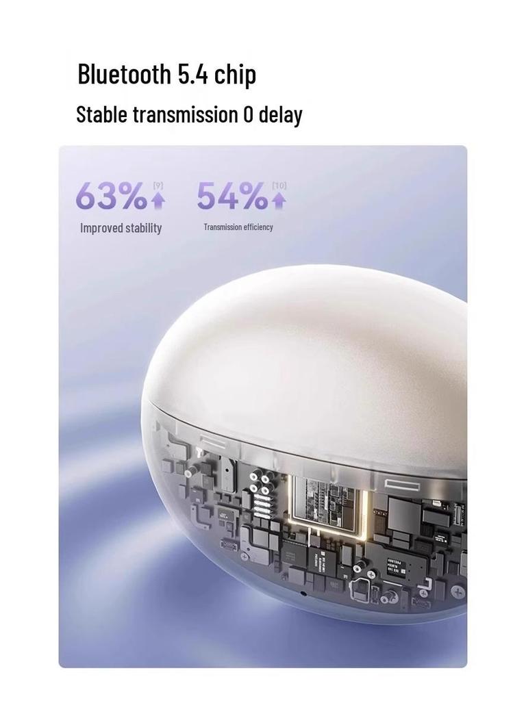 OWS Wireless Bluetooth Ear Clip-On Headphones: Long Battery Life, Low Latency, Ideal for Sports and Gaming