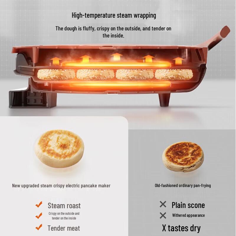 SUPOR Multi-functional Electric Griddle & Crepe Maker CN Plug (adapter Included)