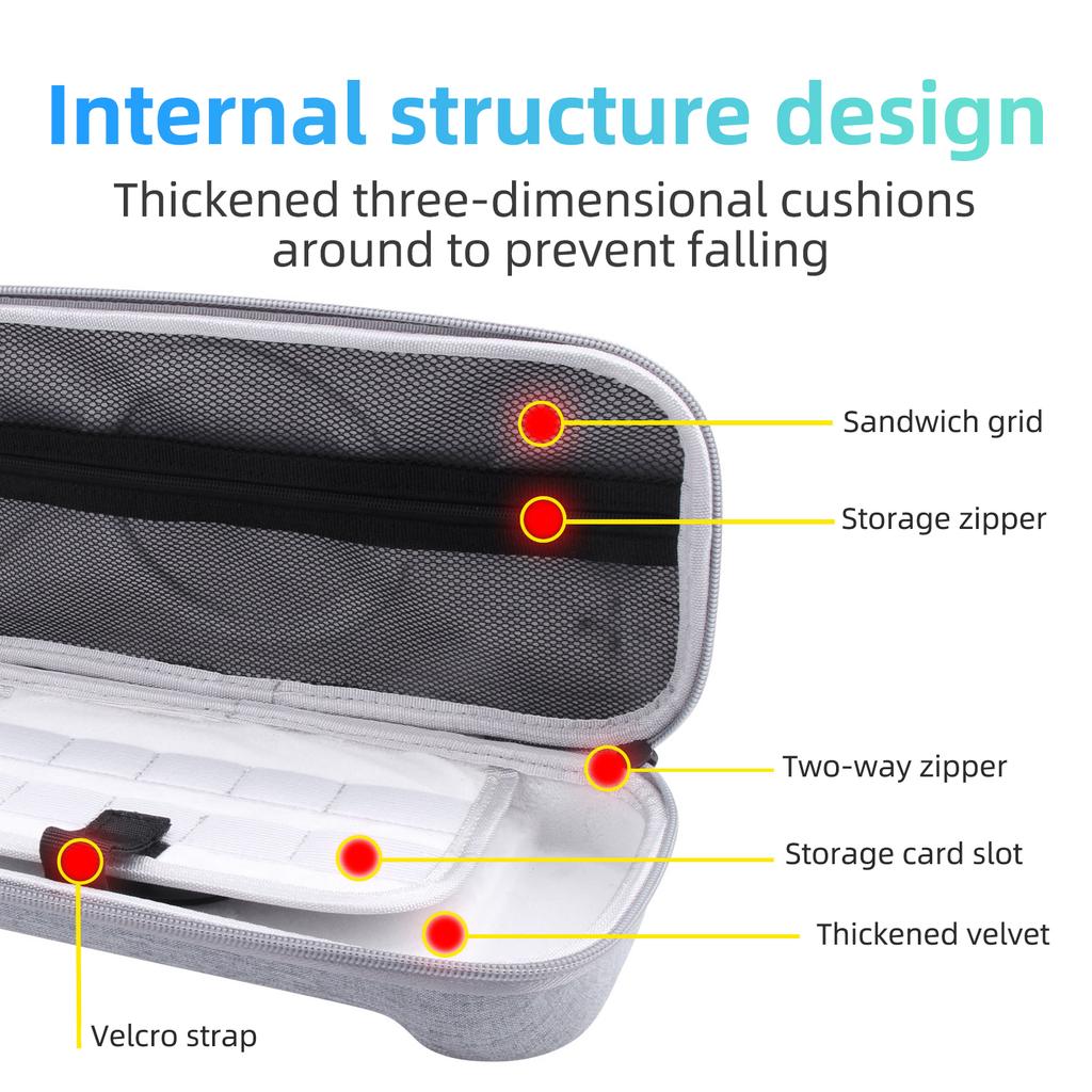 Protective Case for NS Switch 2 (2025) Travel Carrying Case for Switch 2 EVA Waterproof & Anti-shock Storage Bag Accessories