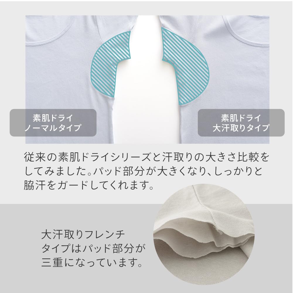 Shirasagi Knit Dry Heavy Sweat French Short Underwear with Sweat Sax 3-Piece Set, Skin, 100% Cotton, Protection, Sleeve, Sleeve, Women's