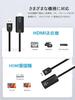 Eppfun CS500 Wireless HDMI Transmitter & Receiver Set (HDMI Transmitter & Receiver) with Stable 1080P Wireless Transmission and Synchronized Video and