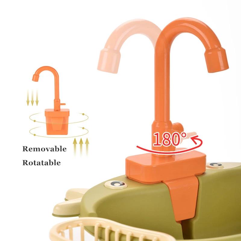 Non-Toxic Kids Kitchen Toys Simulation Electric Dishwasher Pretend Play Mini Kitchen Food Educational Summer Toys Role Playing Children Toys