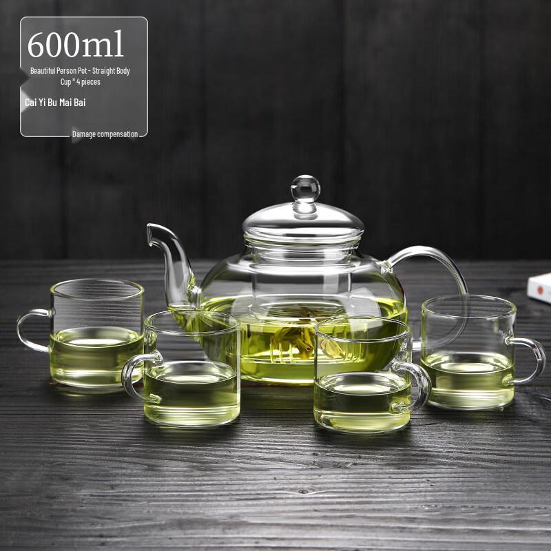 ZISIZ Heat-Resistant Glass Teapot