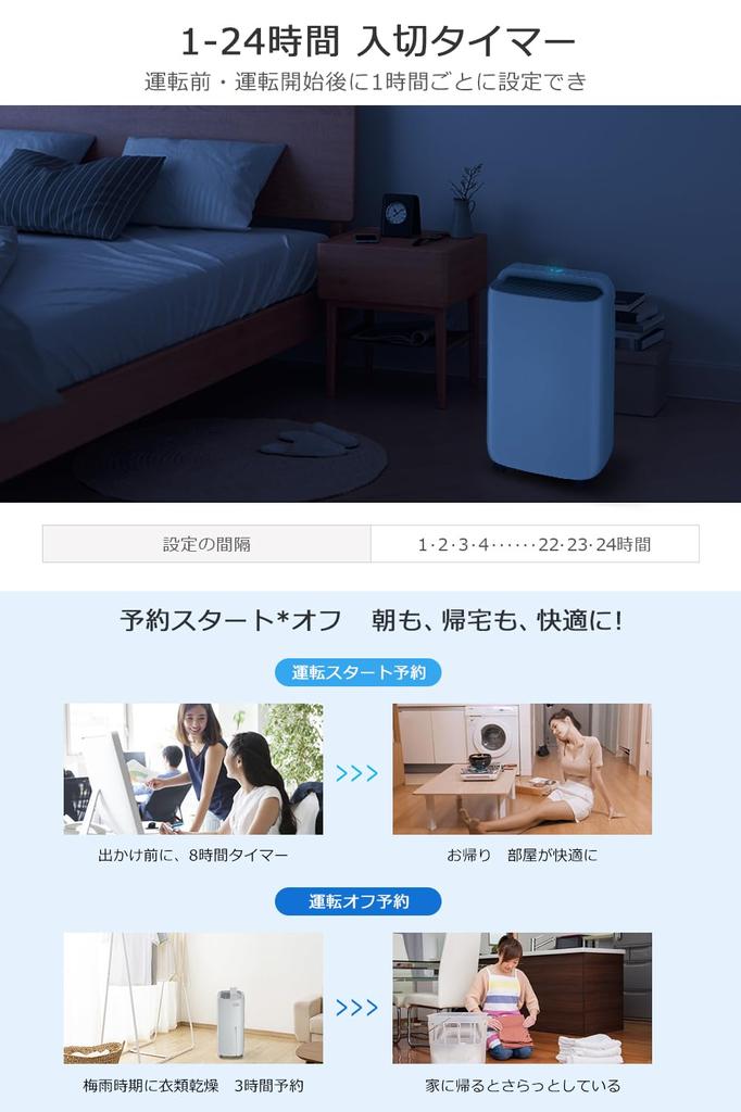 Compressor Powerful 4L Large Capacity Dehumidification 4 Clothes Humidity with Continuous Humidity Wooden 24 Tatami Steel 48 Tatami Air Automatic Stop