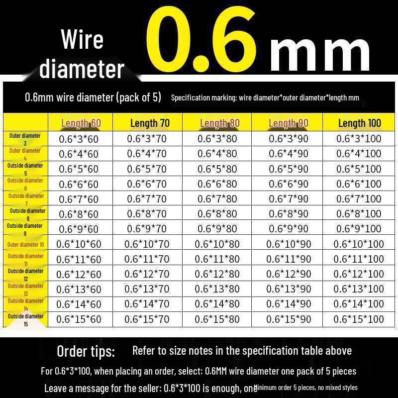 Universal Y-Type Compression Spring, 0.2-2.0mm Wire Diameter