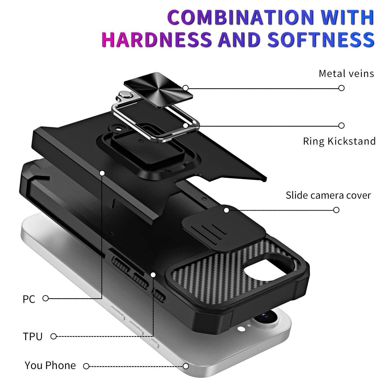 

For iPhone 16e Case Kickstand Slide Lens Lid PC+TPU Phone Cover with Card Slot Black