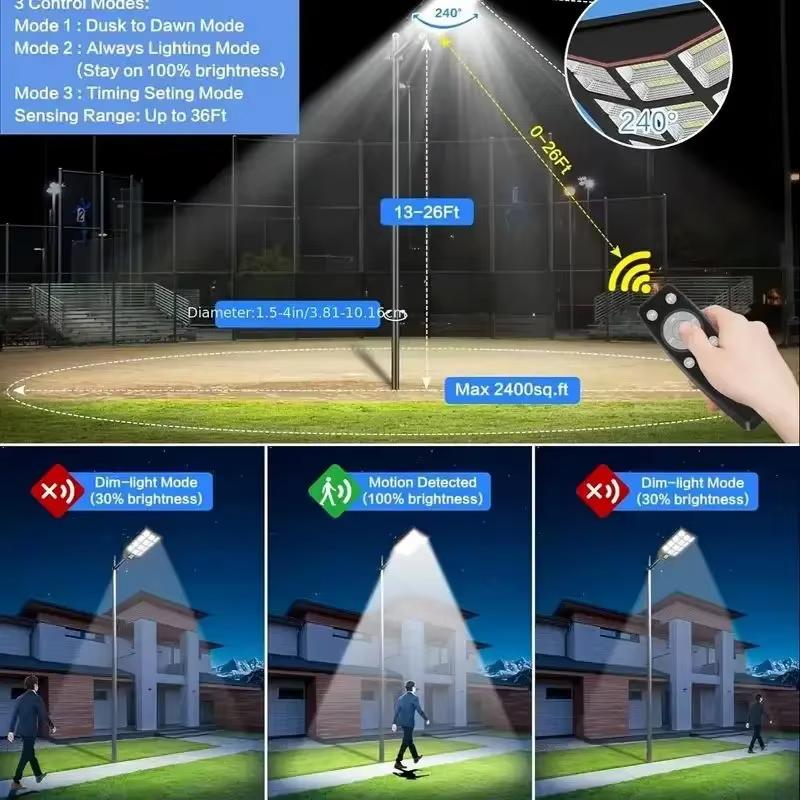 Modern Solar Powered Motion Sensor Street Light Outdoor IP65 Waterproof Floodlight with Remote Control for Garden Yard Garage Parking Lot