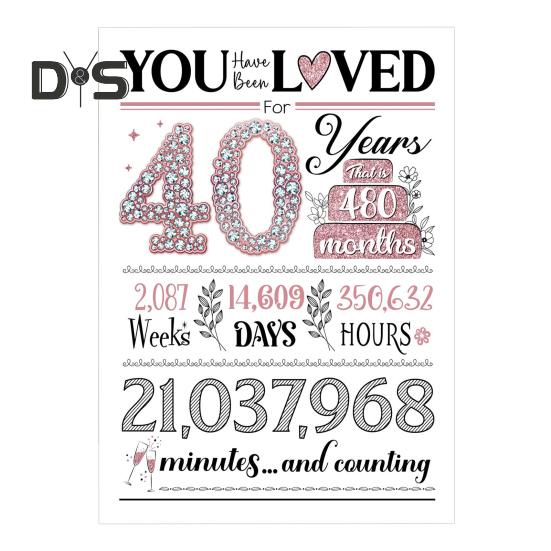 

Открытка на день рождения 10 13 15 17 18 20 30 35 40 50-летняя девочка Поздравительная открытка на день рождения Подарки на годовщину для дочери, племянницы