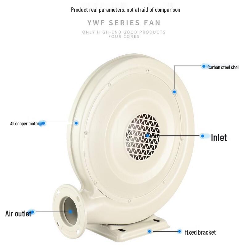 1100W 220V Medium Pressure Blower Fan CN plug (adapter included)