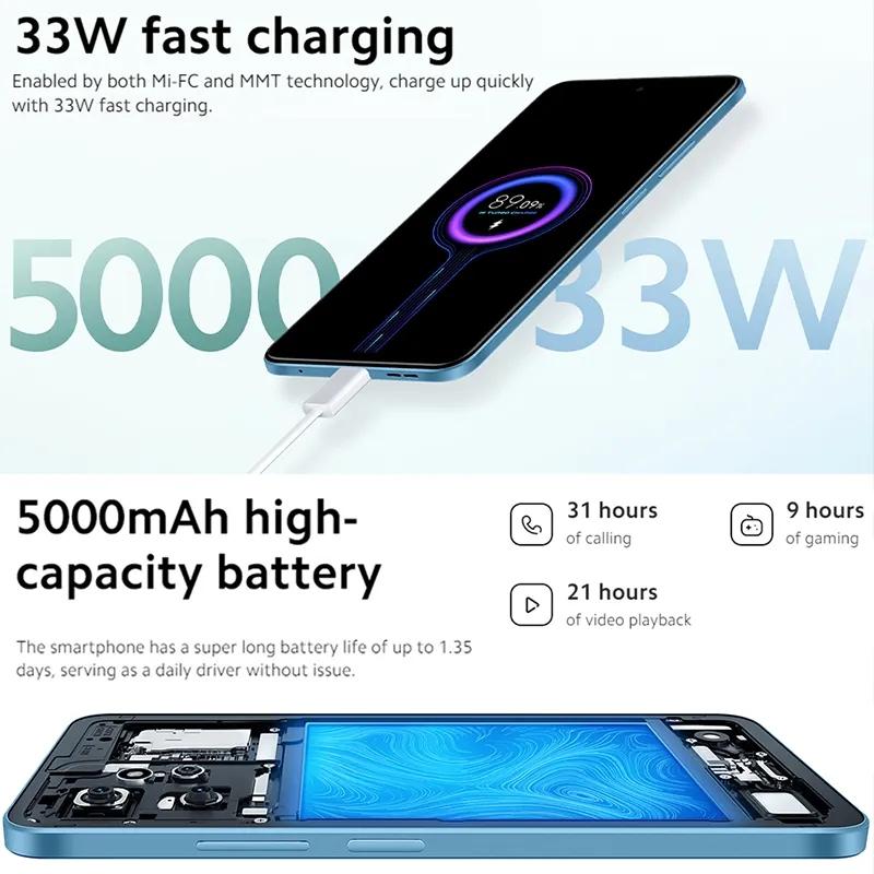 Fast Charging Problem Redmi Fastest Charging Phone Slow Charging